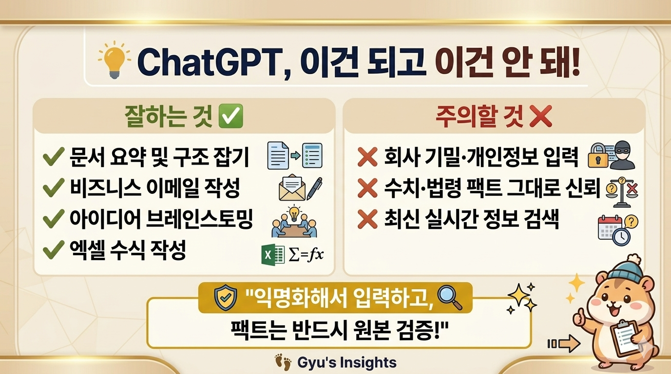 ChatGPT 직장인 활용 가능 불가능
문서요약 이메일작성 보안주의
팩트체크 O X 체크리스트 인포그래픽