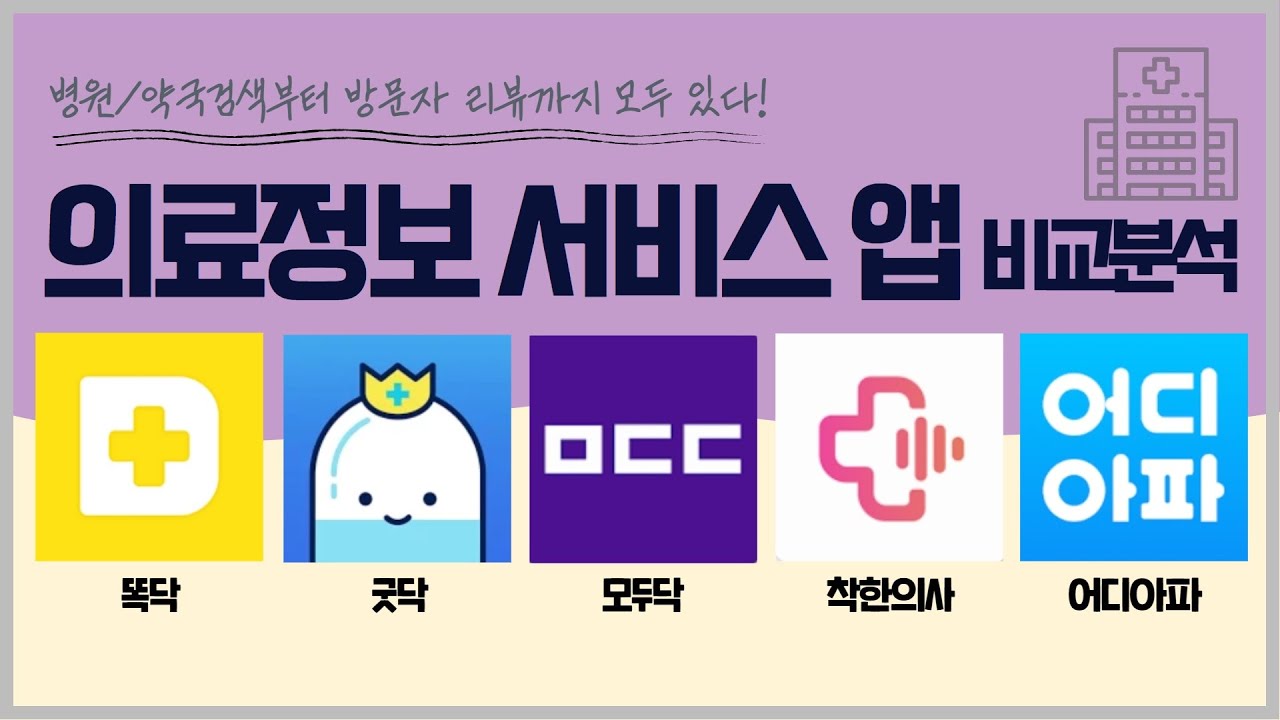 충청북도 추석 연휴 응급실, 병의원, 약국 찾기 가이드