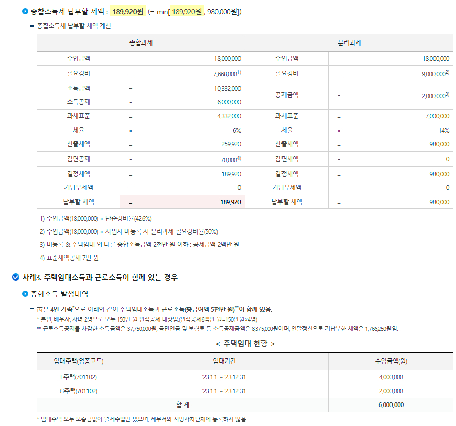 주택임대소득 주택임대 소득세 계산