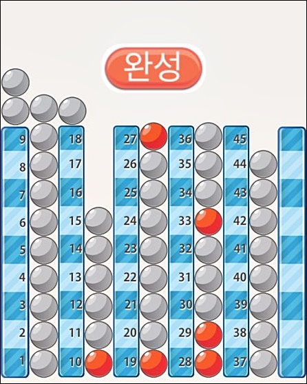 근처 로또 판매점을 찾는 법 (내 주위 복권방)