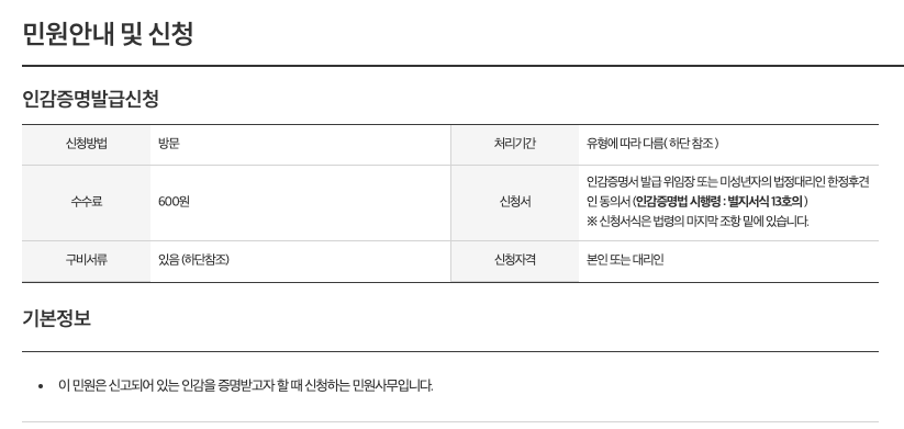 인감증명서 인터넷 발급 신청 여부 안내