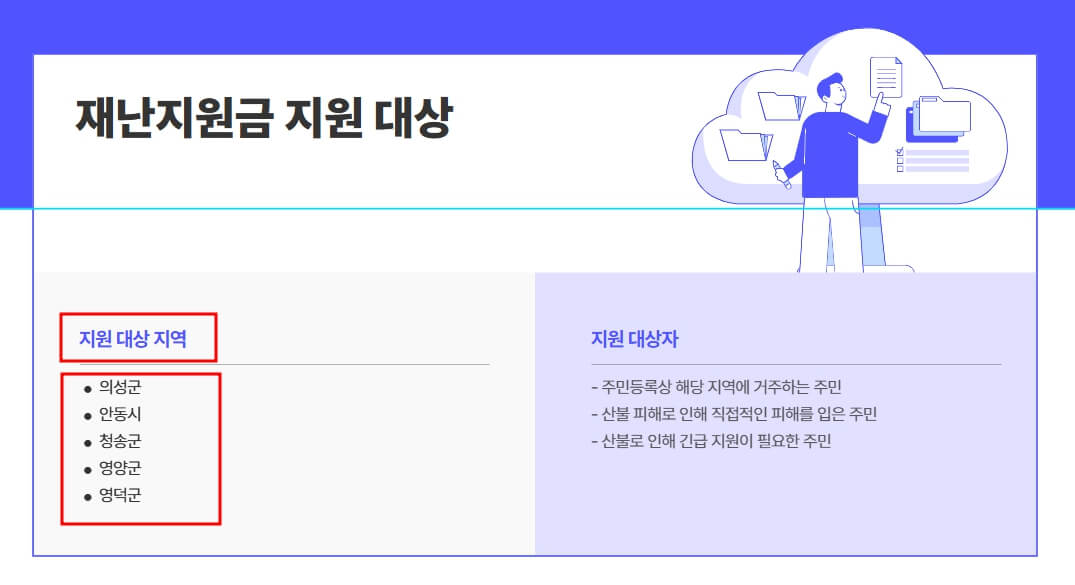 재난지원금 지원 대상