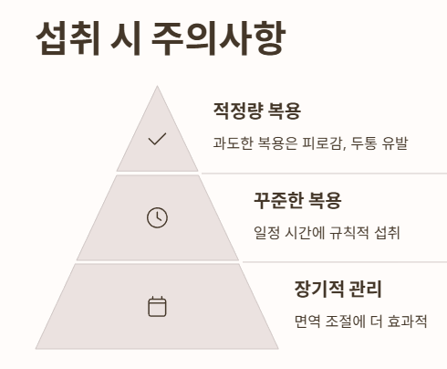 인삼다당체 복용법