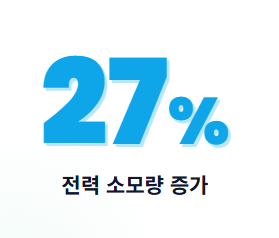 에어컨 필터 청소 방법