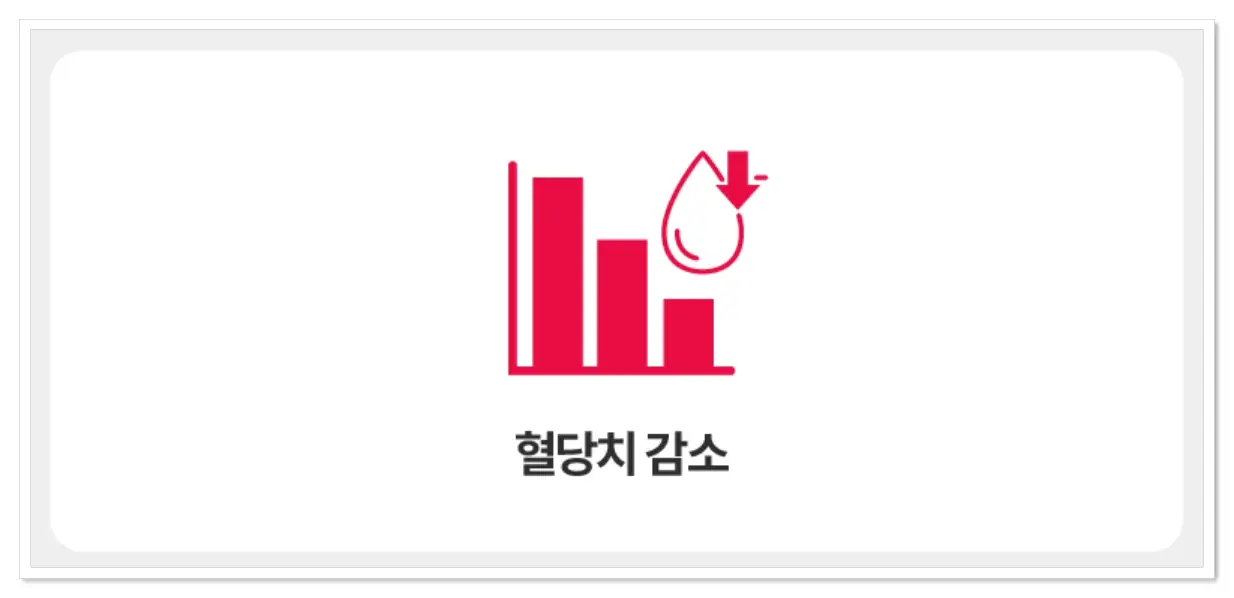 닥터포틴 로슐린 다이어트 바나바잎 효과