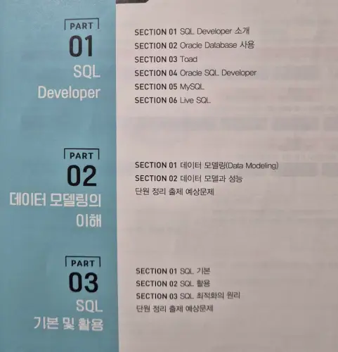 이기적 SQLD 이론서 목차