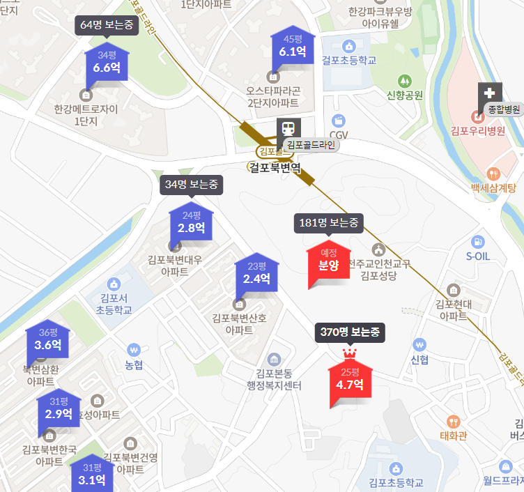 김포북변우미린파크리브
