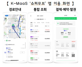 교통수단 하나로 해결! 전국 K-MaaS "슈퍼무브" 모바일 앱 다운로드