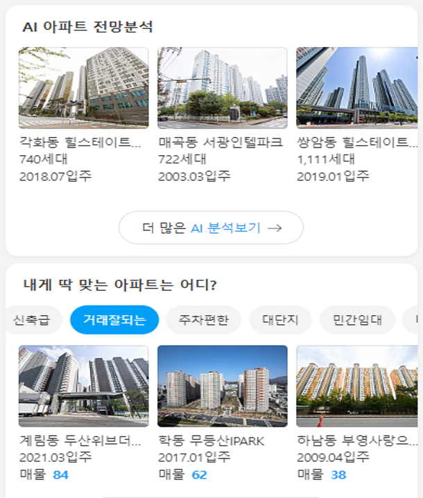 사랑방 부동산 개발정보 및 경제분석