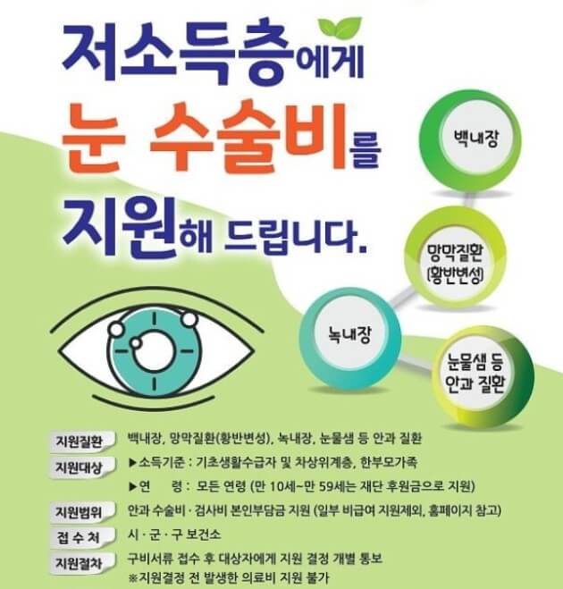 눈 수술비 지원