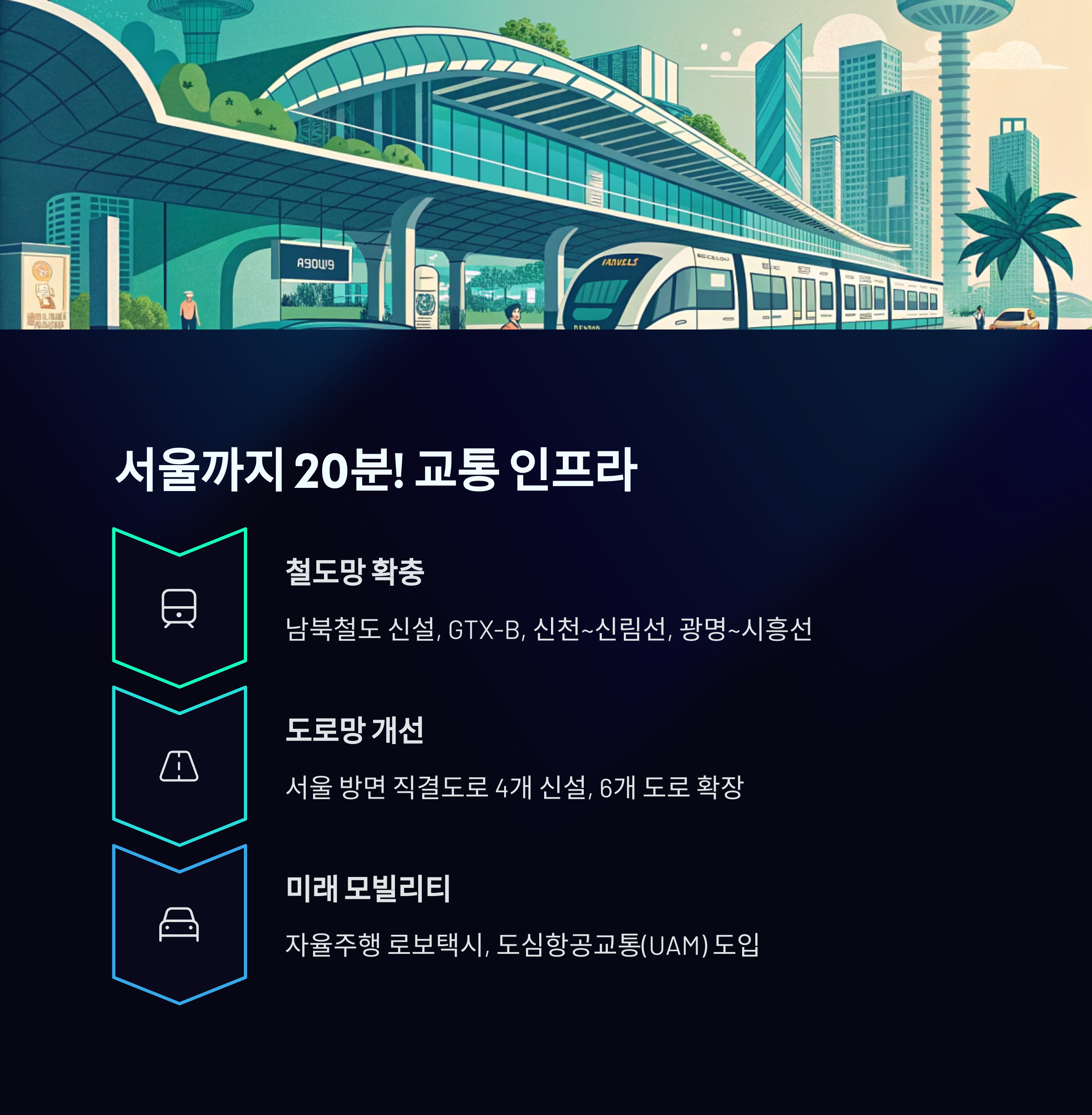 광명시흥신도시교통