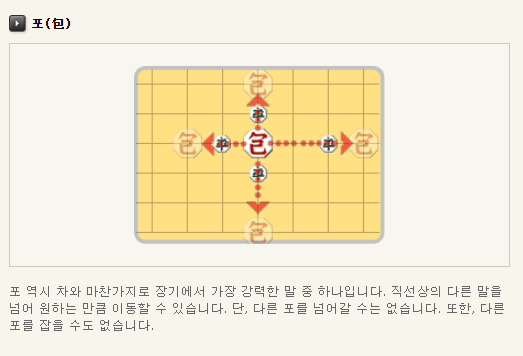 피망장기 게임방법