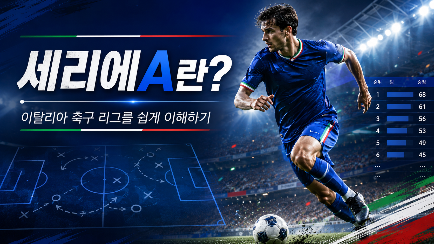 세리에A란!?-이탈리아 축구 리그 쉽게 이해하기