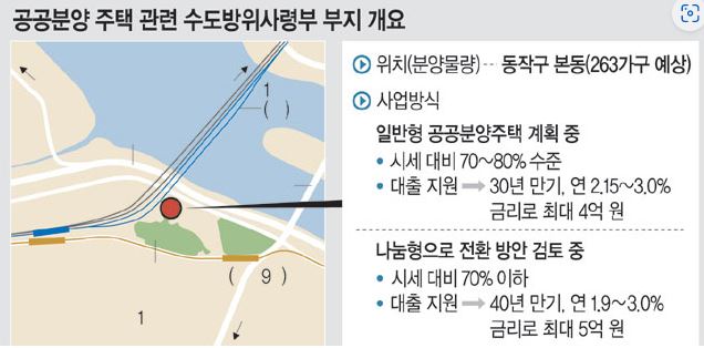 '뉴홈' 한강변 공공분양 사전청약