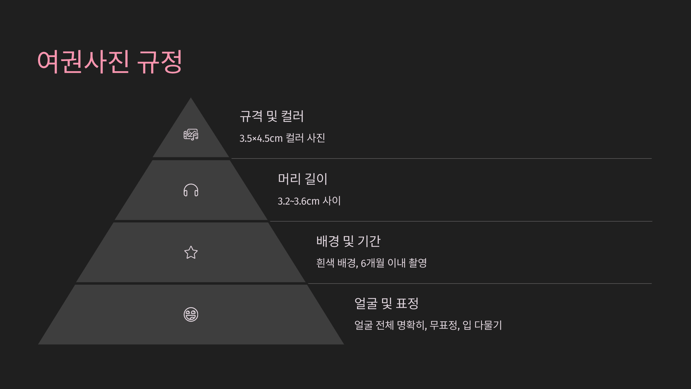 지하철역 즉석 사진기