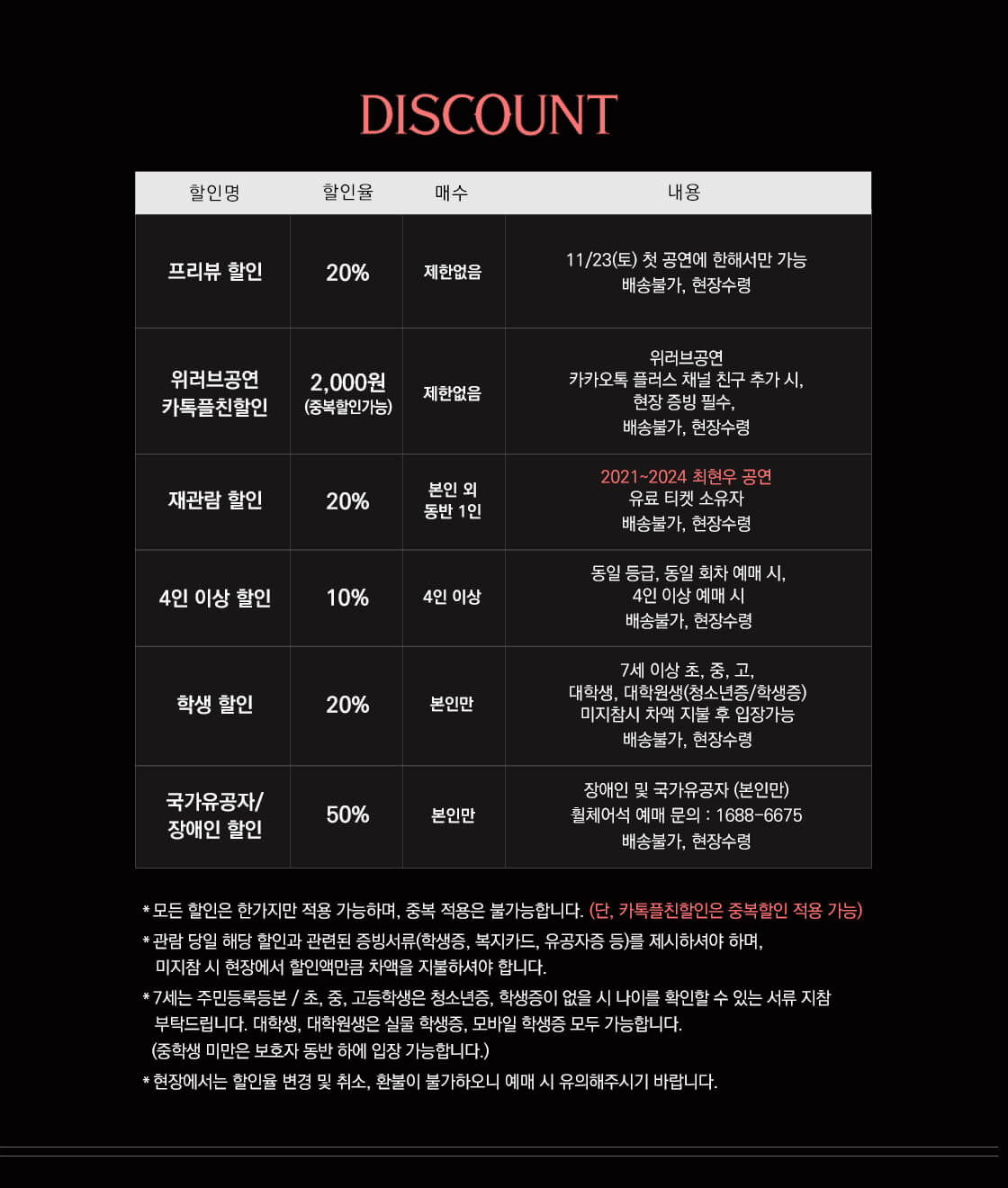 최현우 19+I 매직쇼 공연