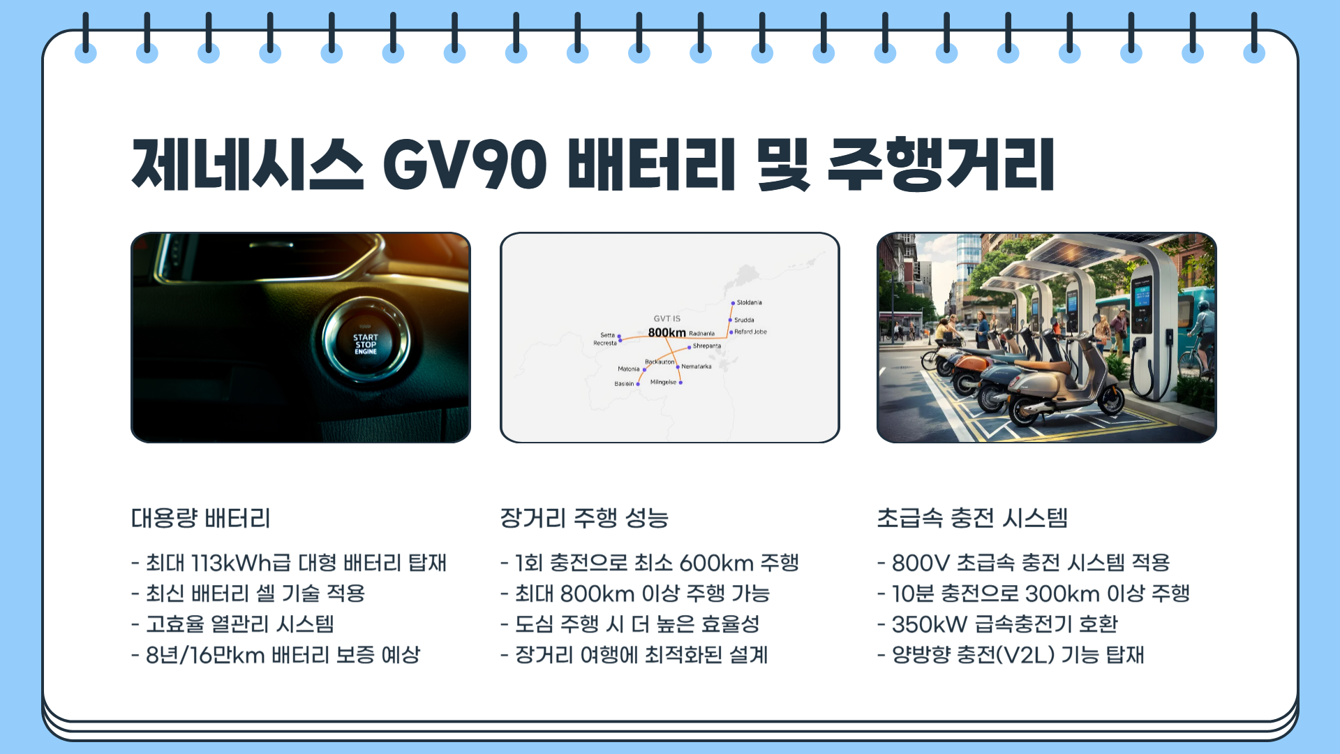 제네시스 gv90 가격표 제네시스 gv90 하이브리드 제네시스 gv90 전기차 제네시스 gv90 제원 완벽 정리