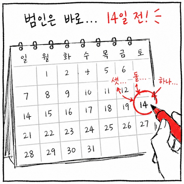 배란일 계산 쉽게 시작하기, 월경주기부터 다시 정리(3)