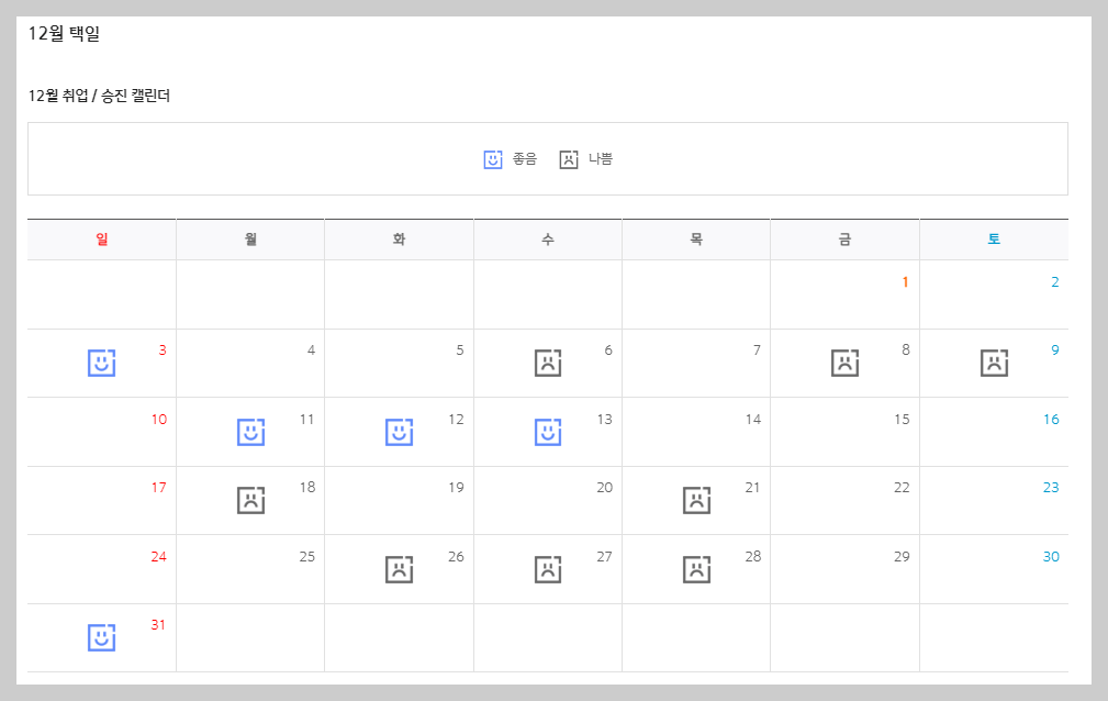 2024 신한생명 무료운세