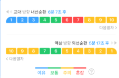 지하철 종결자 혼잡도