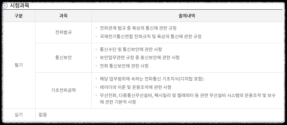 육상무선통신사 시험과목
