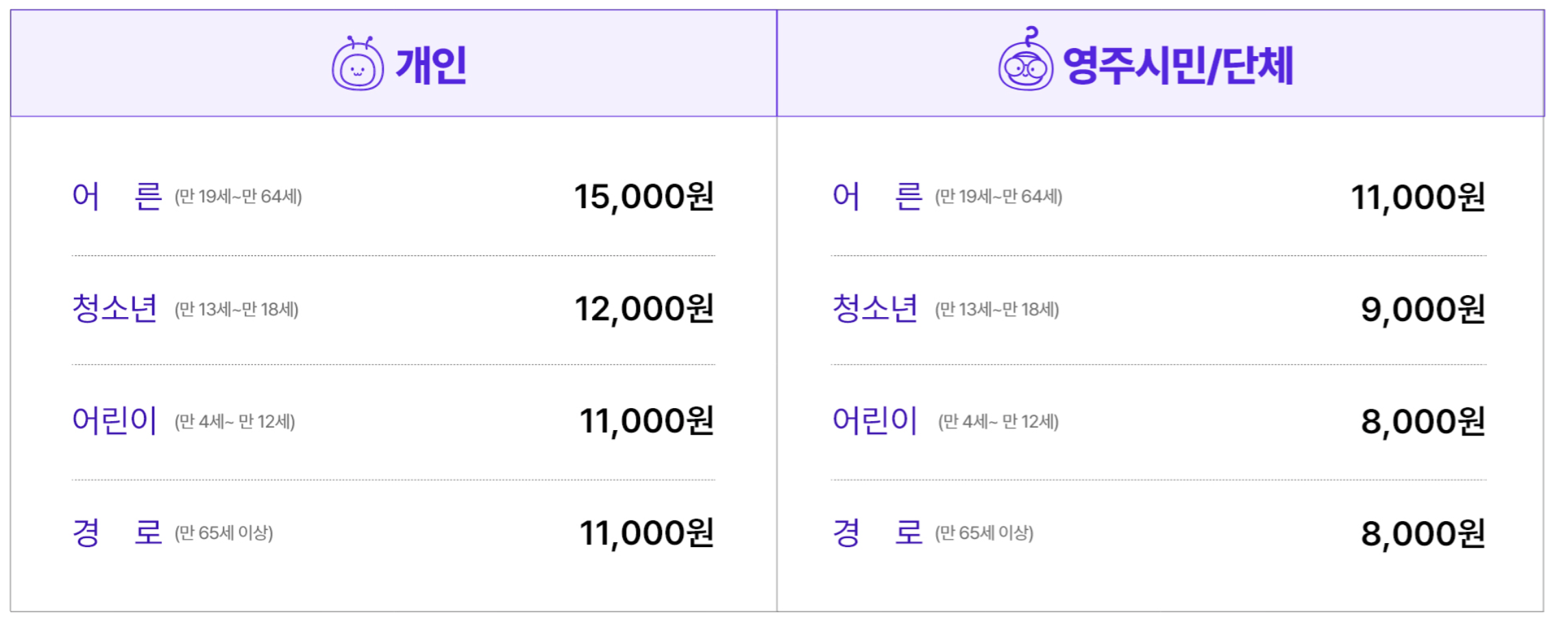 선비세상 이용요금