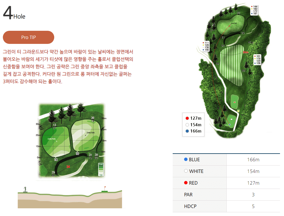 그랜드 컨트리클럽 동코스 4