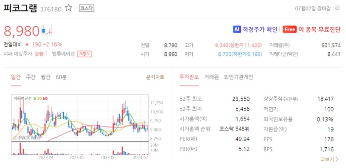 오염수 관련주 제염편