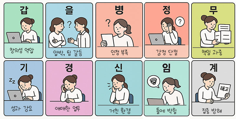 사주별스트레스원인