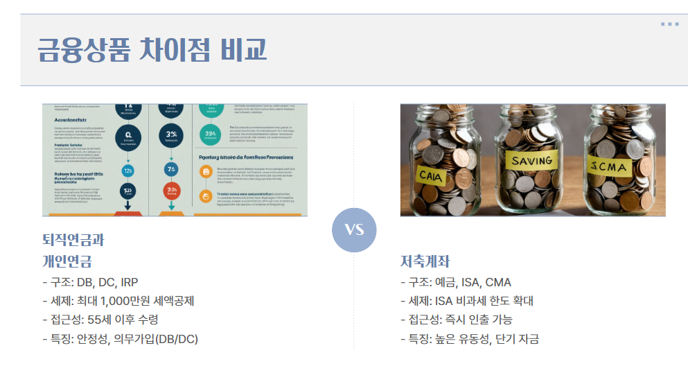 퇴직연금, 개인연금, 저축계좌 차이점