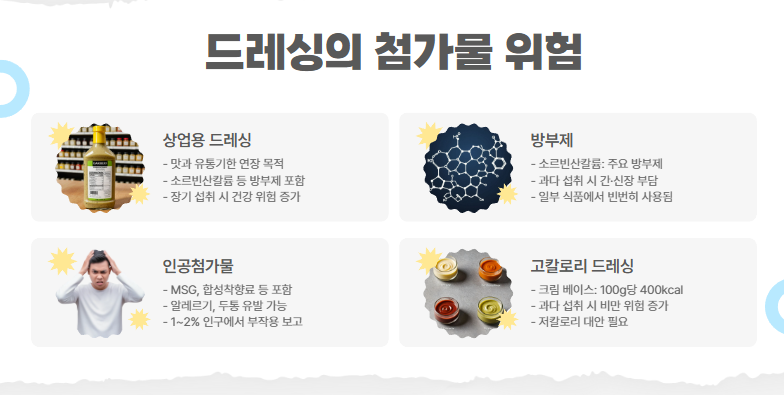 드레싱의 첨가물 위험