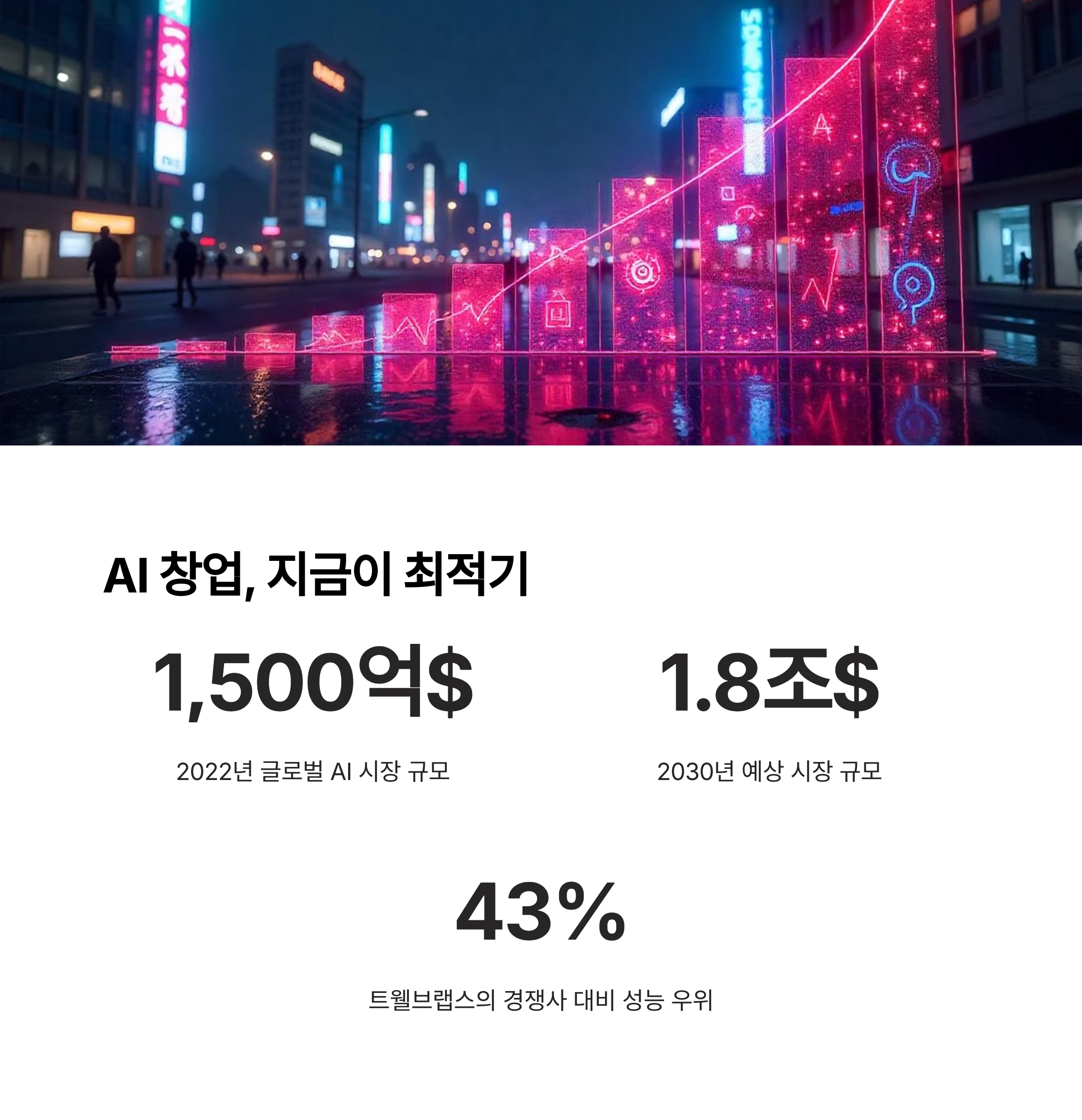 창업, 지금이 최적기