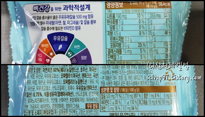 매일유업 상하치즈 뼈로가는 칼슘치즈 180g 영양정보, 원재료