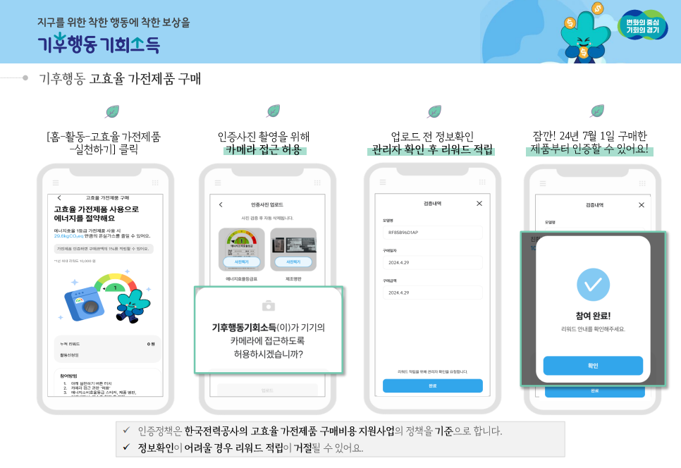  기후행동 고효율 가전제품구매