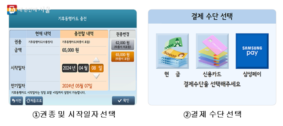 기후동행카드 모바일 충전방법과 100% 혜택