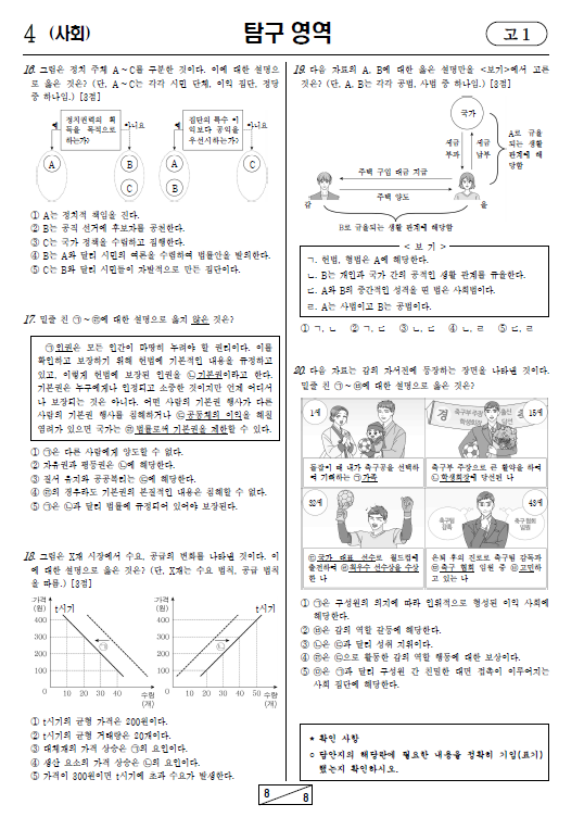 2023-3월-고1-모의고사-통합사회-기출문제-다운