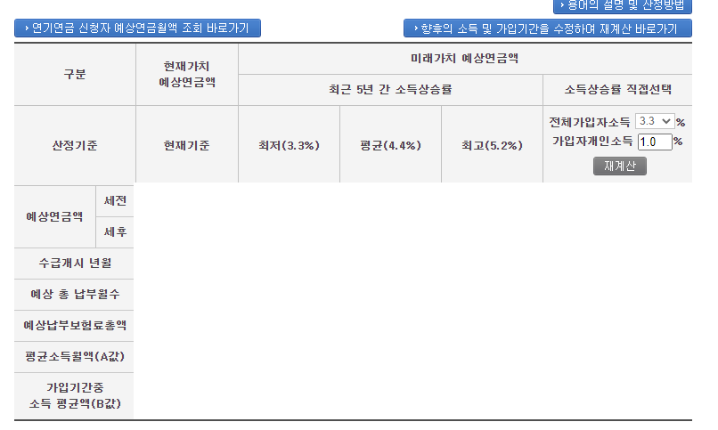 국민연금 예상수령액 조회
