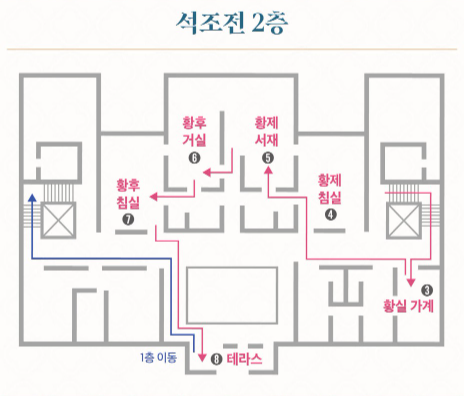 서울 고궁 야간개장