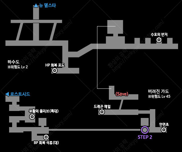 9 경비 노인 미라 이미지