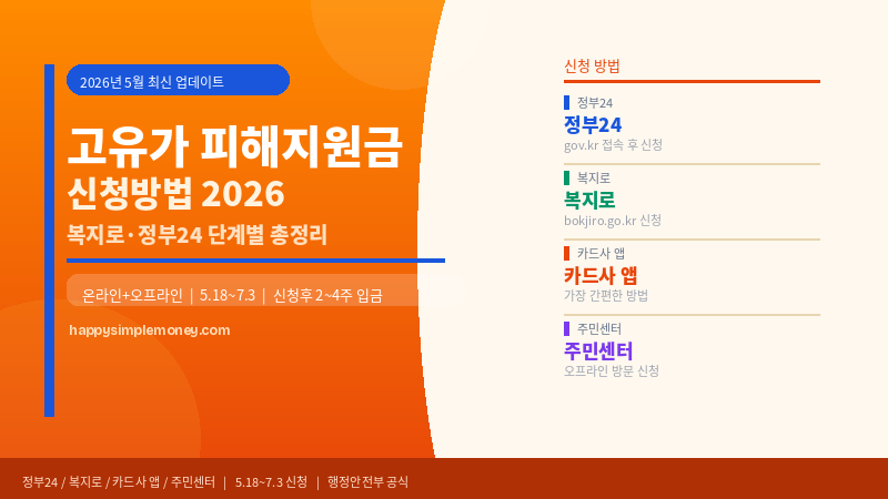 고유가 피해지원금 신청방법 2026