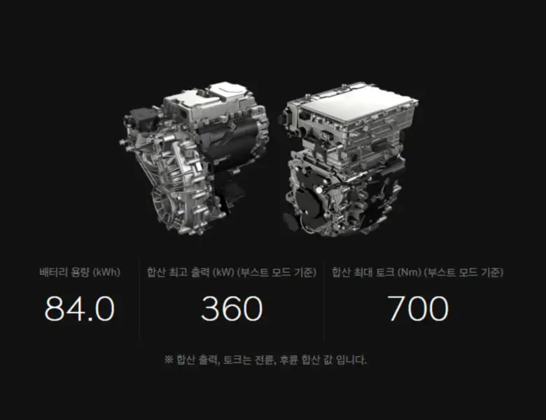 2025-GV70-전기차-전기모터