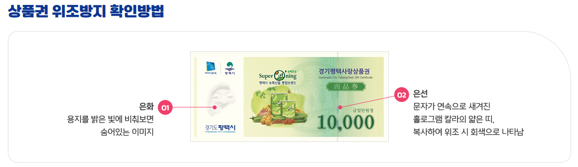 상품권 위조방지