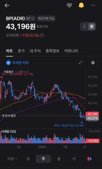 주식계좌 예금자 보호_20