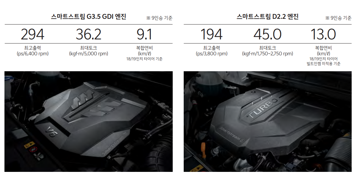 카니발 성능 제원표