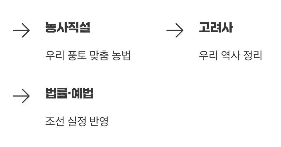 조선만의 것을 만들다