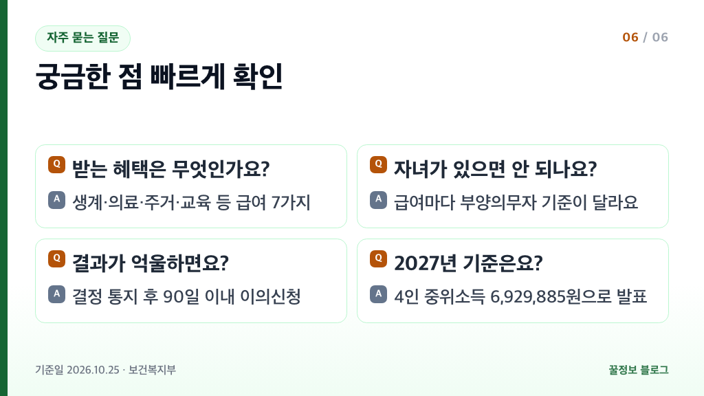 기초생활수급자 혜택 자주 묻는 질문 급여 종류 부양의무자 이의신청 2027년 기준 요약