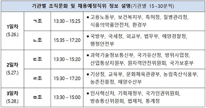 공무원 채용설명회 일정