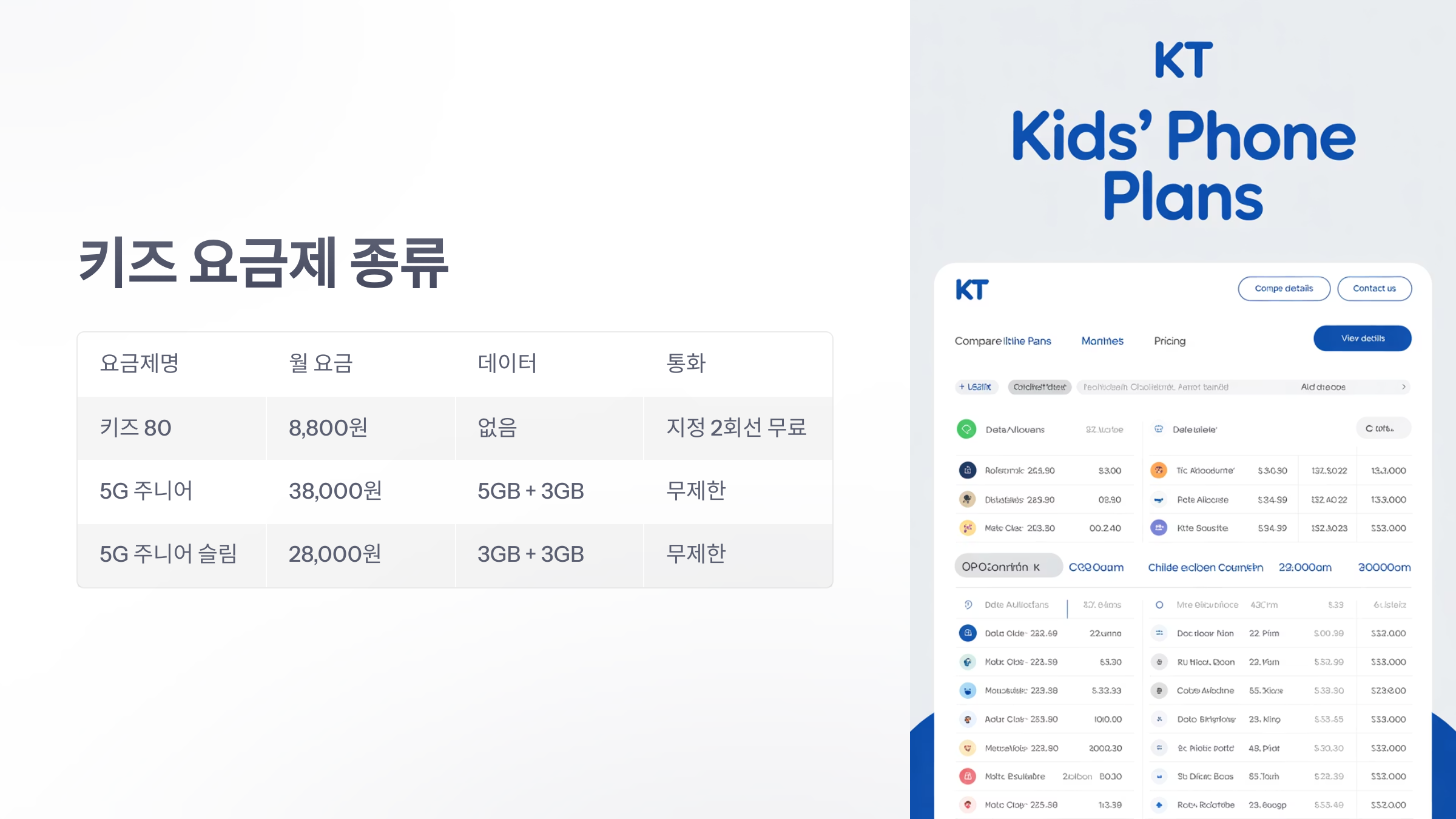 참조-kt-키즈-요금제-2