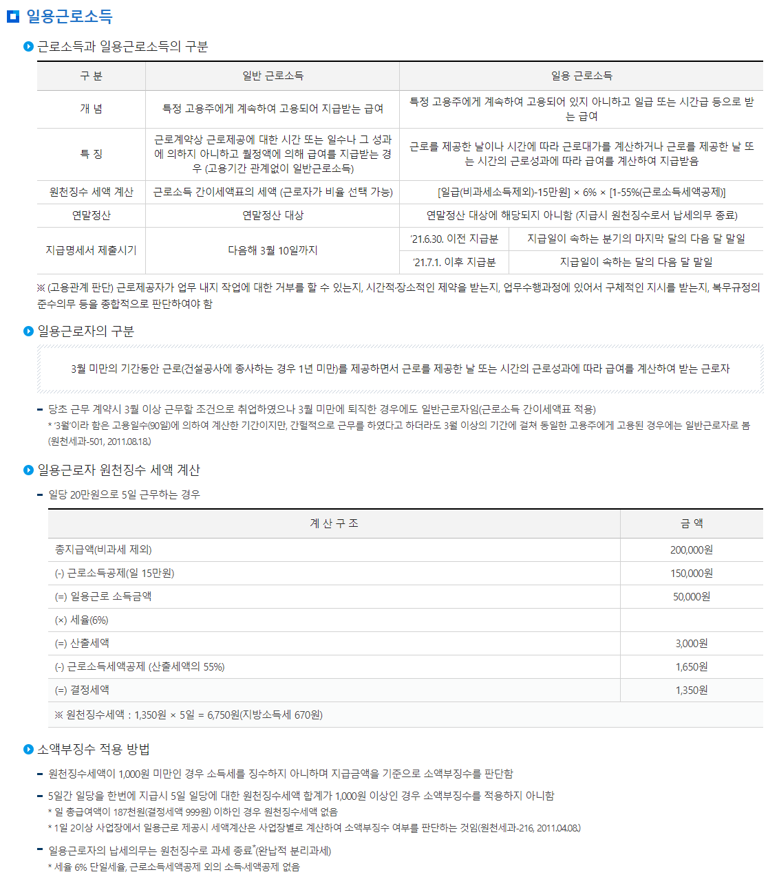 일용 근로소득 관련 안내 (출처: 국세청, https://www.nts.go.kr/nts/cm/cntnts/cntntsView.do?mi=6427&cntntsId=7863)