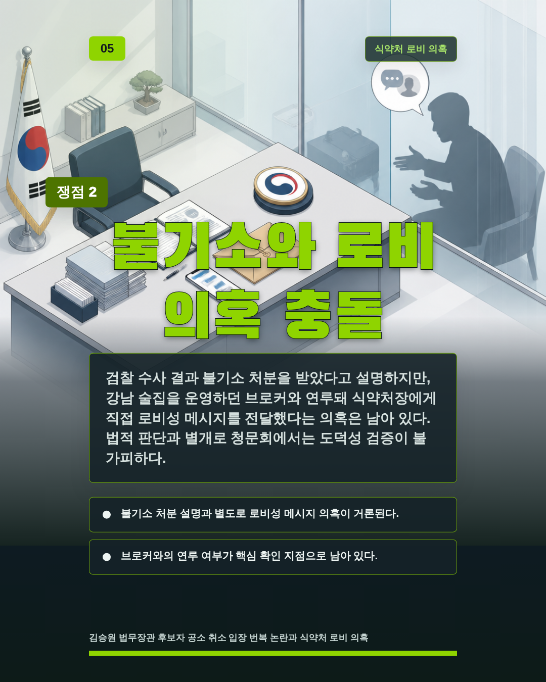 불기소와 로비 의혹 충돌
